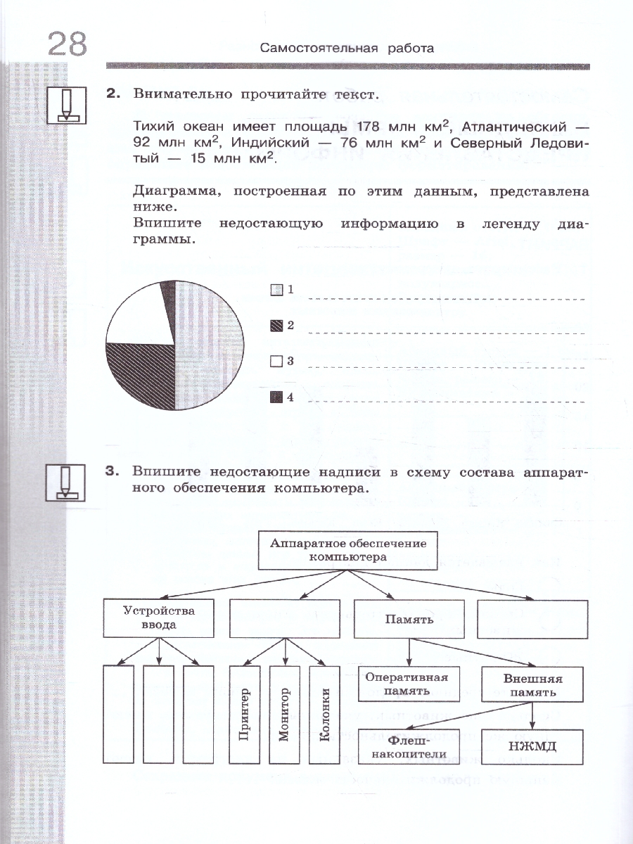 картинка Информатика. 5 класс: самостоятельные и контрольные работы от магазина Рослит