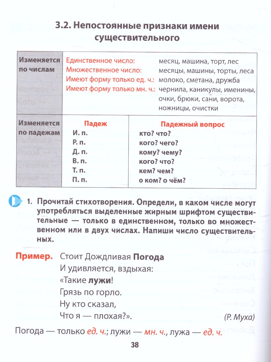 Обложка книги Тренажер классический. Русский язык 4 класс. Упражнения для занятий в школе и дома, Автор Карпович А.Н., издательство Интерпрессервис | купить в книжном магазине Рослит