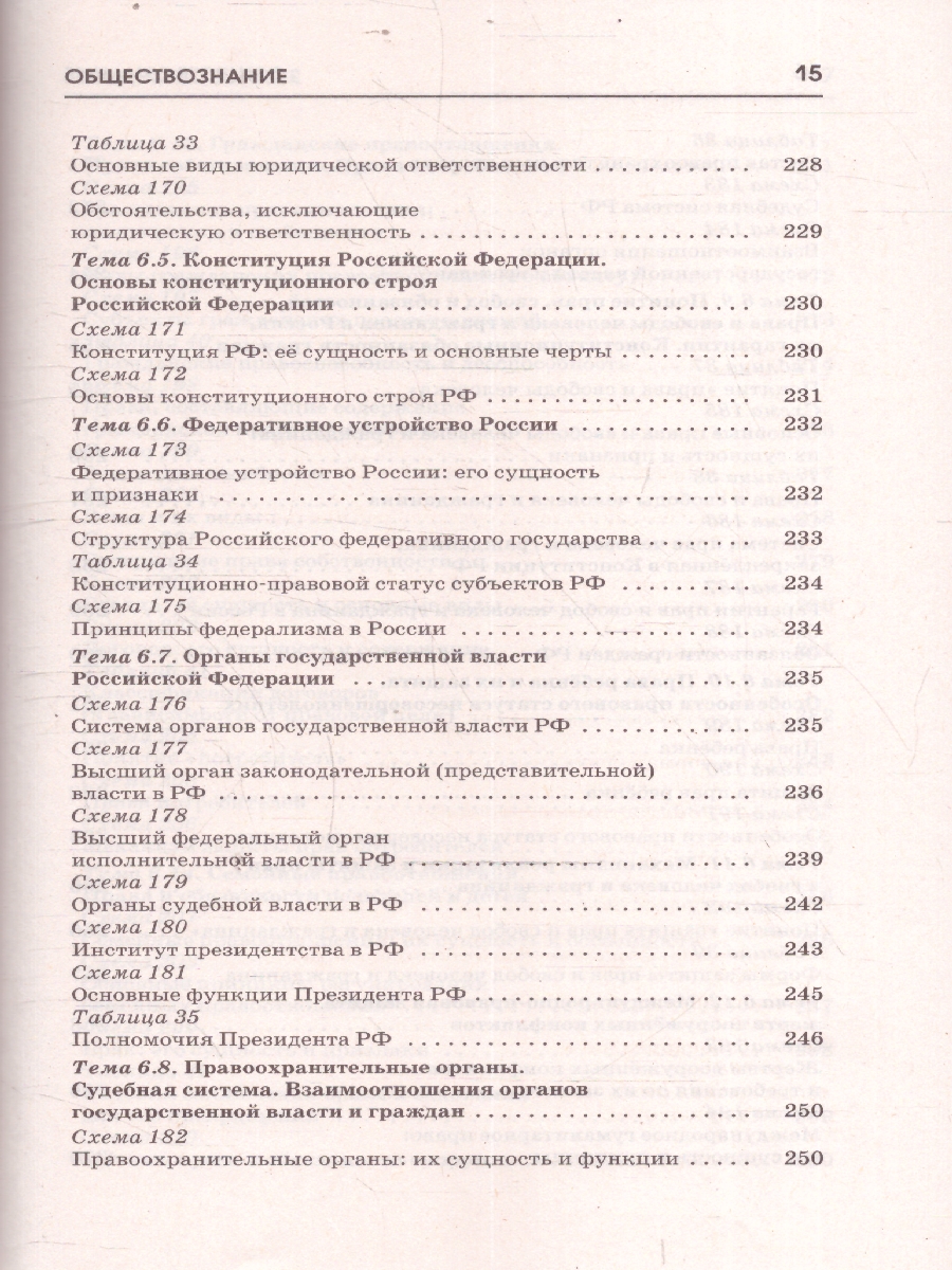 Обложка книги ОГЭ Обществознание. ОГЭ на 100 баллов. Справочник: Теория и практика, Автор Баранов П. А., издательство АСТ | купить в книжном магазине Рослит