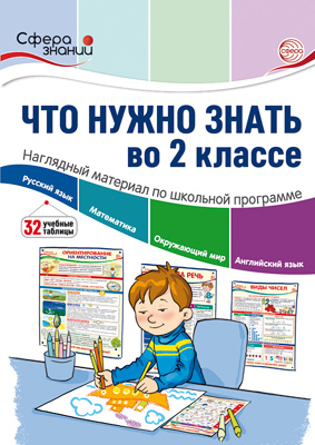 Обложка книги Что нужно знать в 2 классе: наглядный материал по школьной программе. 32 учебных таблицы (Сфера), Автор Цветкова Т.В. автор проекта, издательство Сфера | купить в книжном магазине Рослит