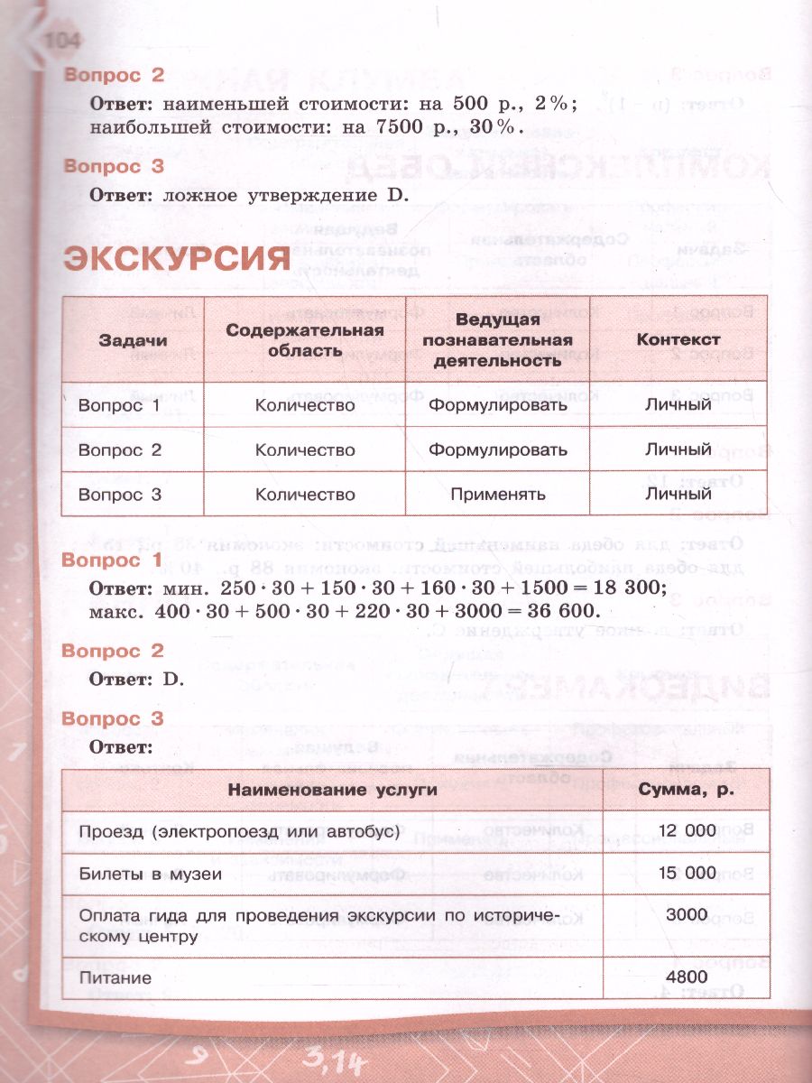 картинка Функциональная грамотность 6-8 классы. Тренажёр. Математика на каждый день от магазина Рослит