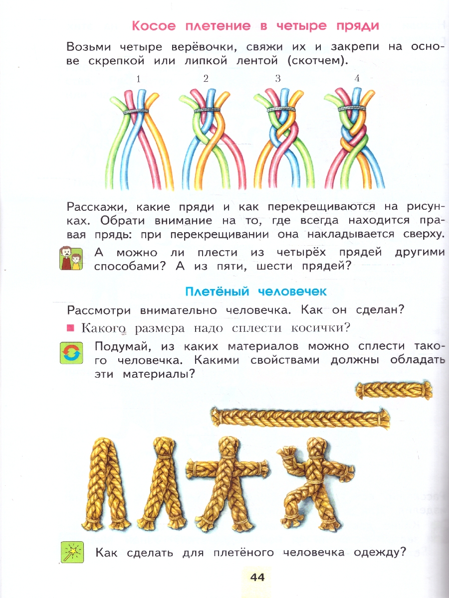 Обложка книги Технология 2 класс. Учебное пособие, Автор Цирулик Н. А. Проснякова Т. Н., издательство Просвещение/Союз                                   | купить в книжном магазине Рослит