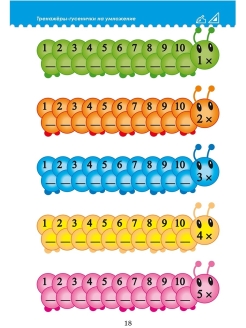 Обложка книги Учим таблицу умножения. Математические раскраски и разноуровневые тренажеры. 2-3 класс, Автор Полякова Н.А. Умнова М.С., издательство Планета | купить в книжном магазине Рослит