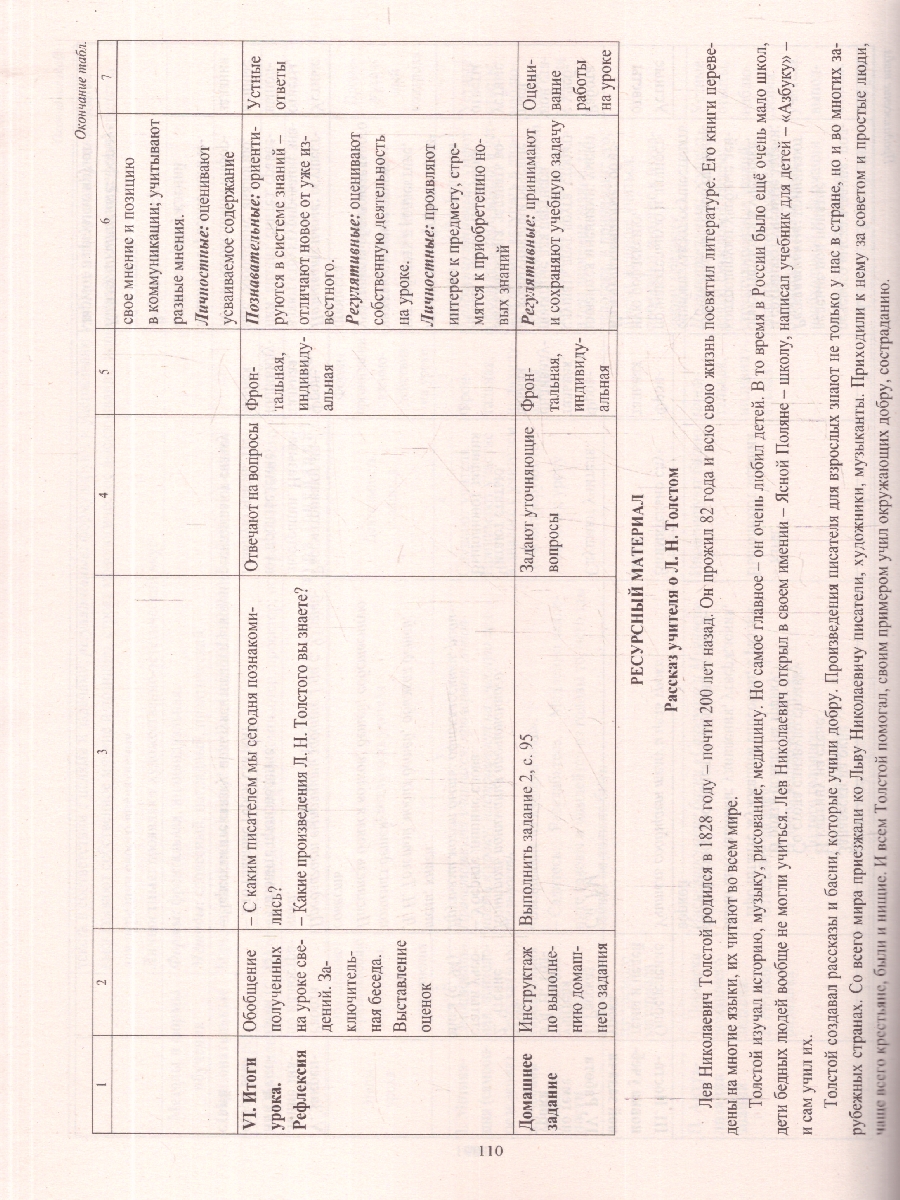 Обложка книги Литературное чтение 2 класс. Технологические карты по учебнику Л.Ф. Климановой. УМК "Школа России" I полугодие +CD. ФГОС, Автор 5859/1-кт, издательство Учитель | купить в книжном магазине Рослит