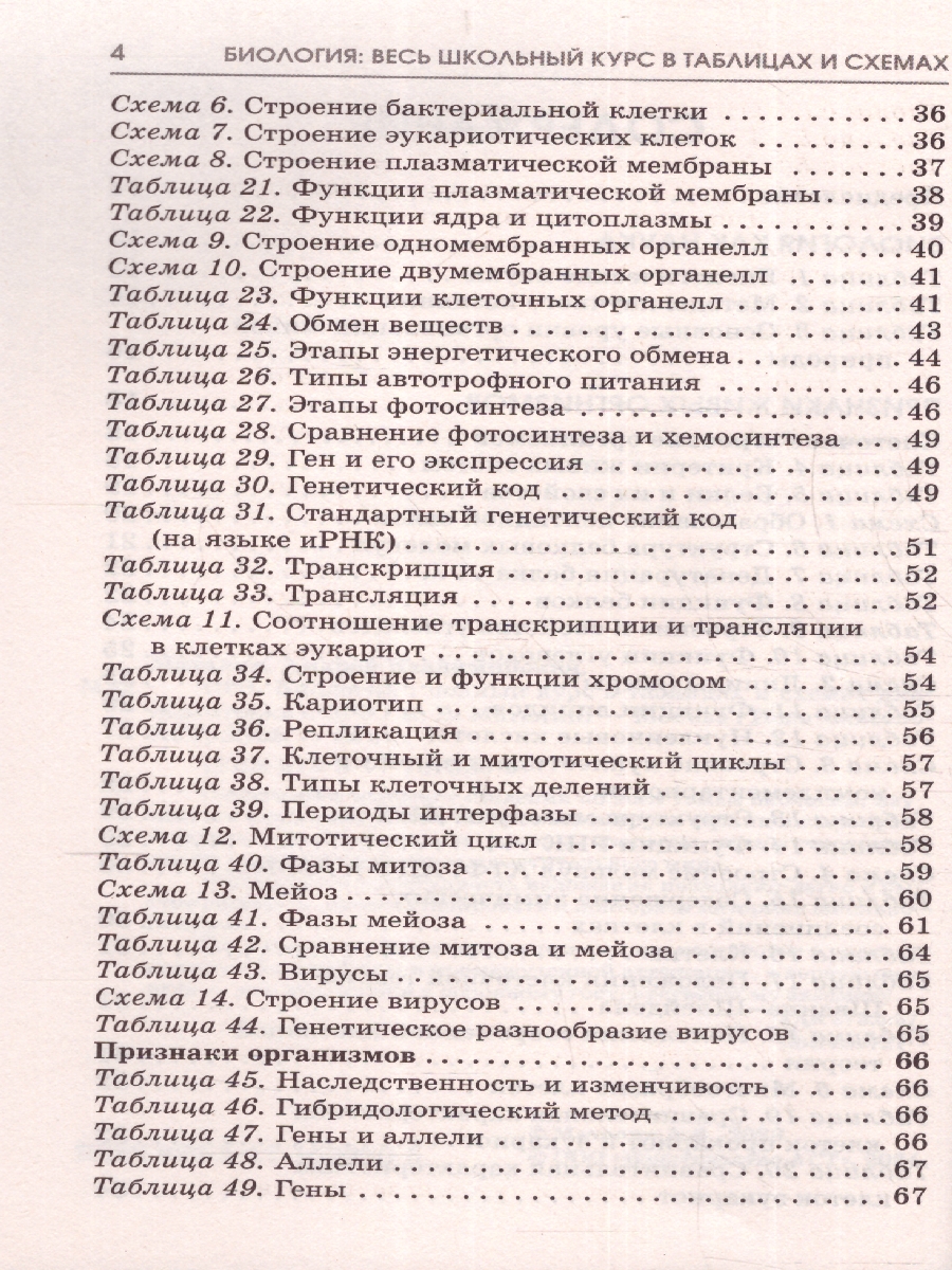 Обложка книги ОГЭ Биология. Полный курс в таблицах и схемах для подготовки, Автор Маталин А. В., издательство АСТ | купить в книжном магазине Рослит