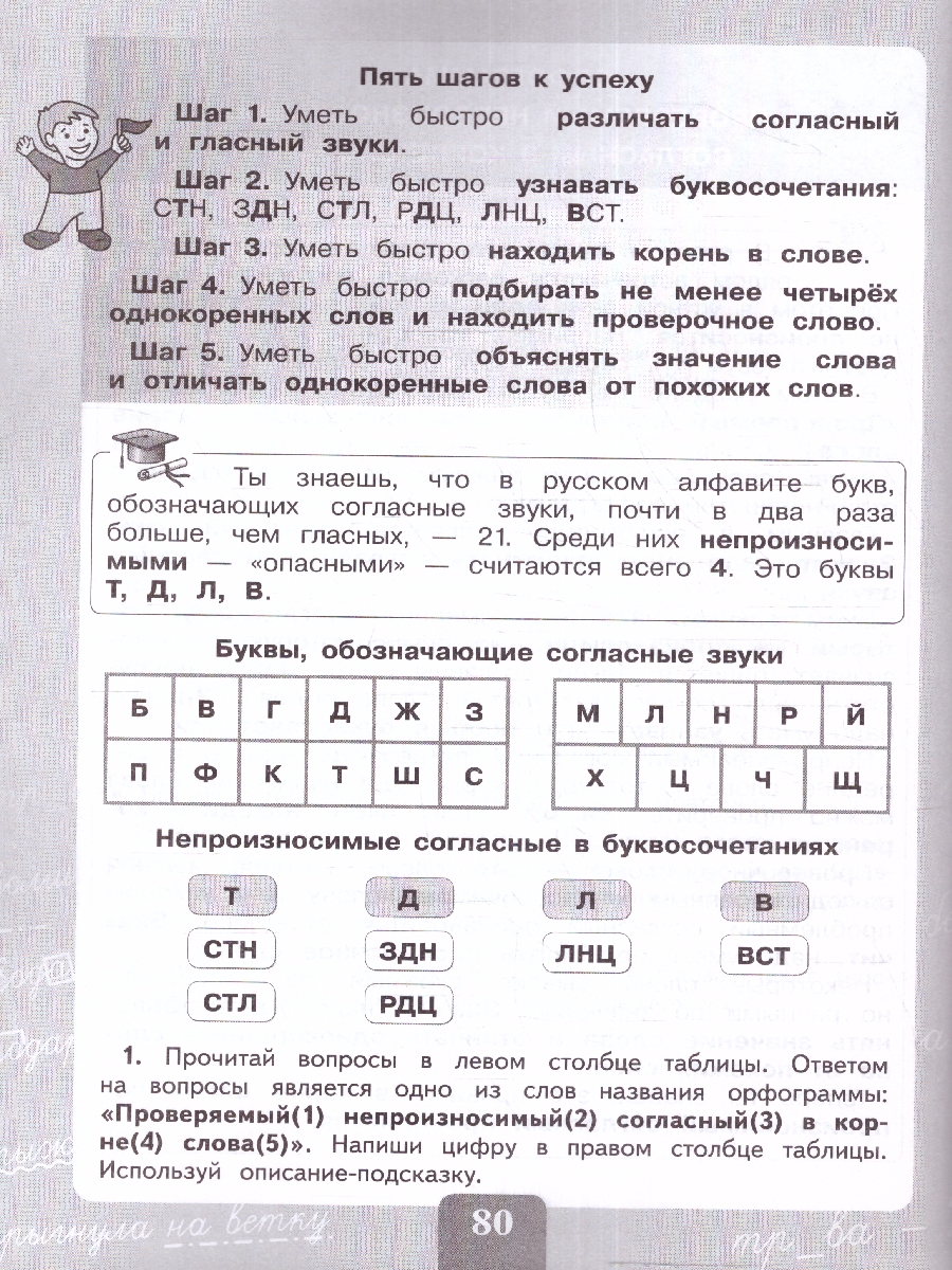 Обложка книги Грамотно пишу 3-4 классы. Орфограммы в корне слова. Тетрадь-помощница, Автор Ишимова О.А. О.. Азова И. Е. Юсов, издательство Просвещение | купить в книжном магазине Рослит