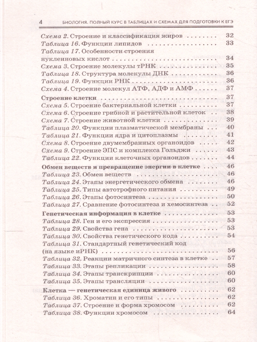 Обложка книги Биология ЕГЭ 10-11 классы. Полный курс в таблицах и схемах, Автор Маталин А. В., издательство АСТ | купить в книжном магазине Рослит
