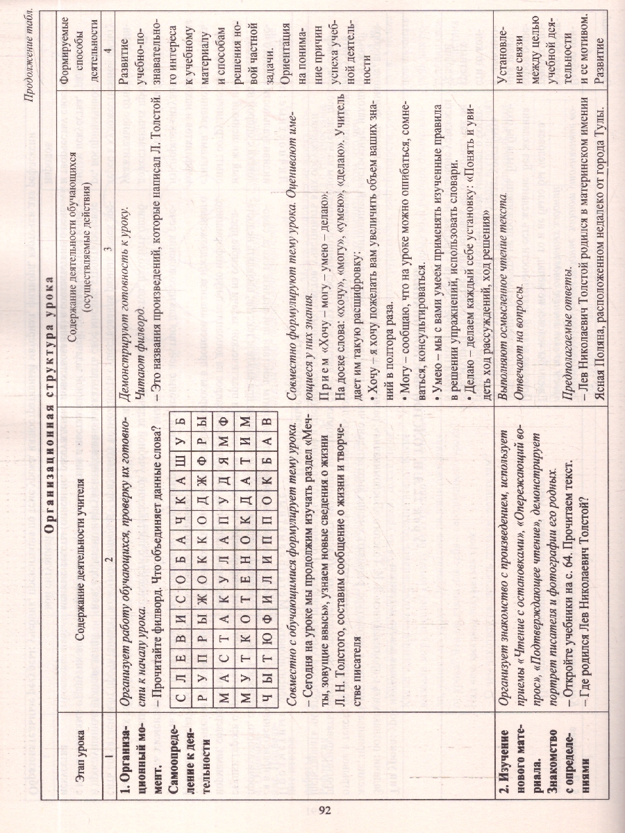 Обложка книги Литературное чтение на родном русском языку 2 класс. Технологические карты уроков по учебнику О.М.Александровой. ФГОС, Автор Лободина Н. В., издательство Учитель | купить в книжном магазине Рослит