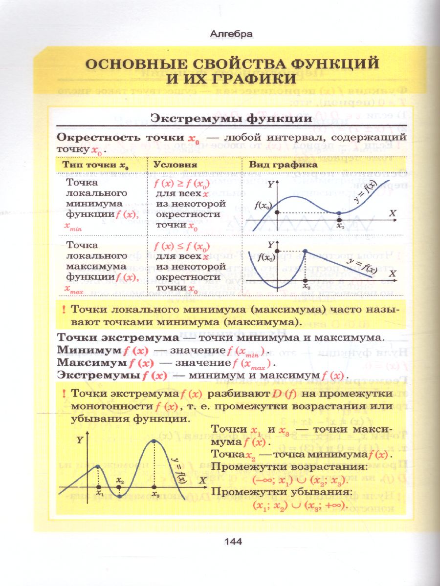 Обложка книги Математика. Весь школьный курс в таблицах, Автор Степанова Т.С., издательство Кузьма                                             | купить в книжном магазине Рослит