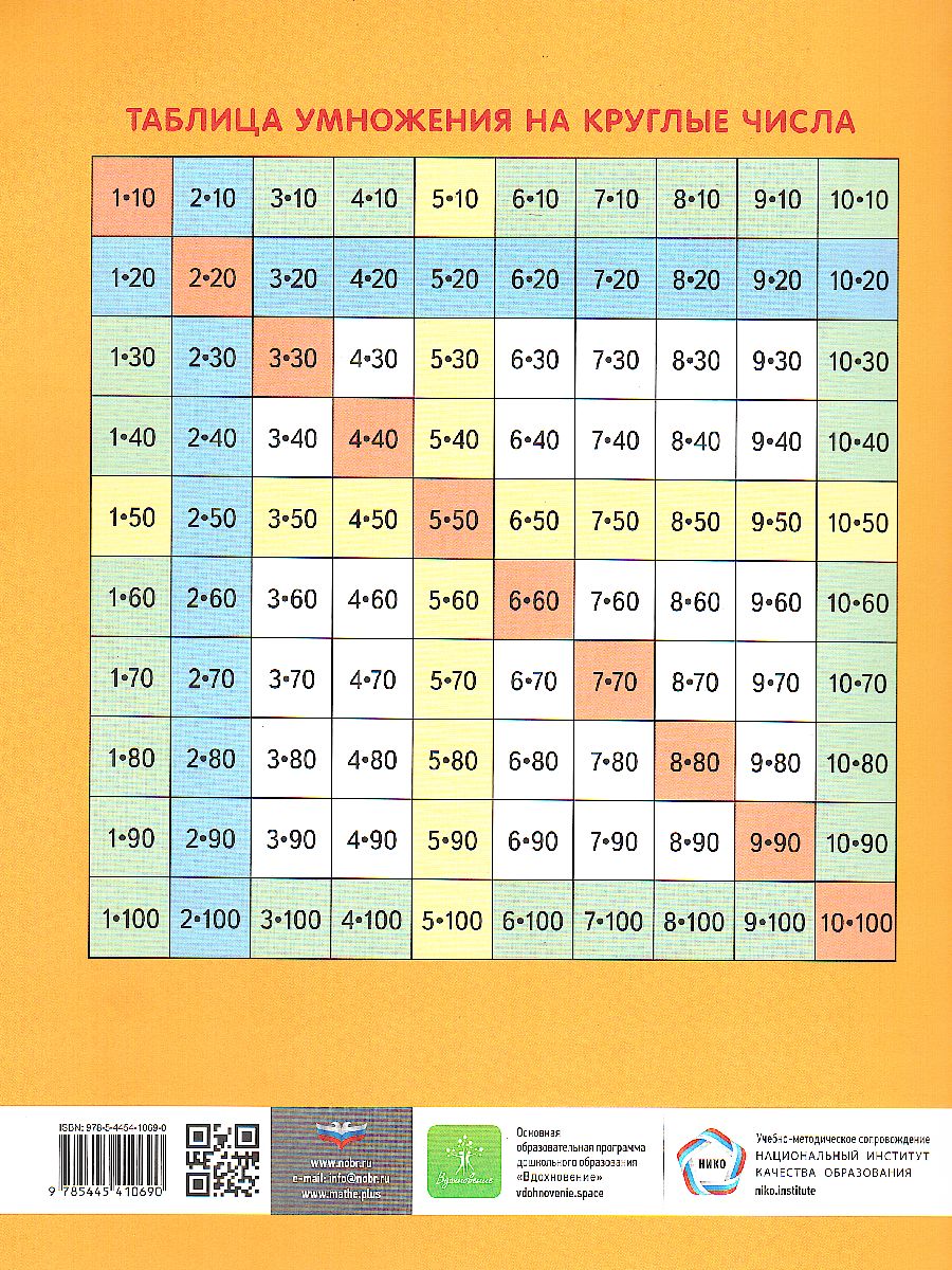 Обложка книги Мате:плюс. Математика. Быстрый счет в пределах 1000. Автоматизируем навыки счета, Автор Э. Х. Виттман Г. Н. Мюллер П. А. Петров, издательство Национальное образование | купить в книжном магазине Рослит