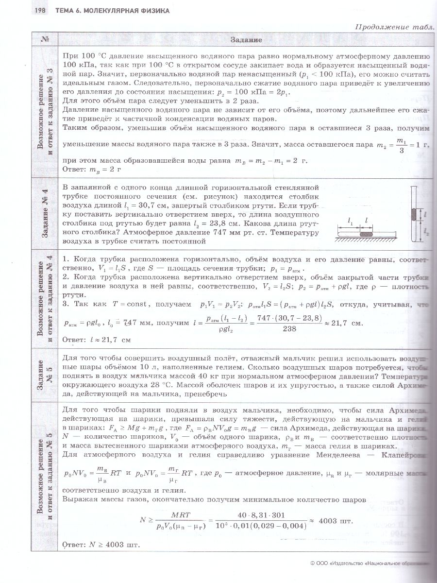 Обложка книги ЕГЭ 2025 Физика. Отличный результат, Автор Демидова М. Ю., издательство Национальное образование | купить в книжном магазине Рослит