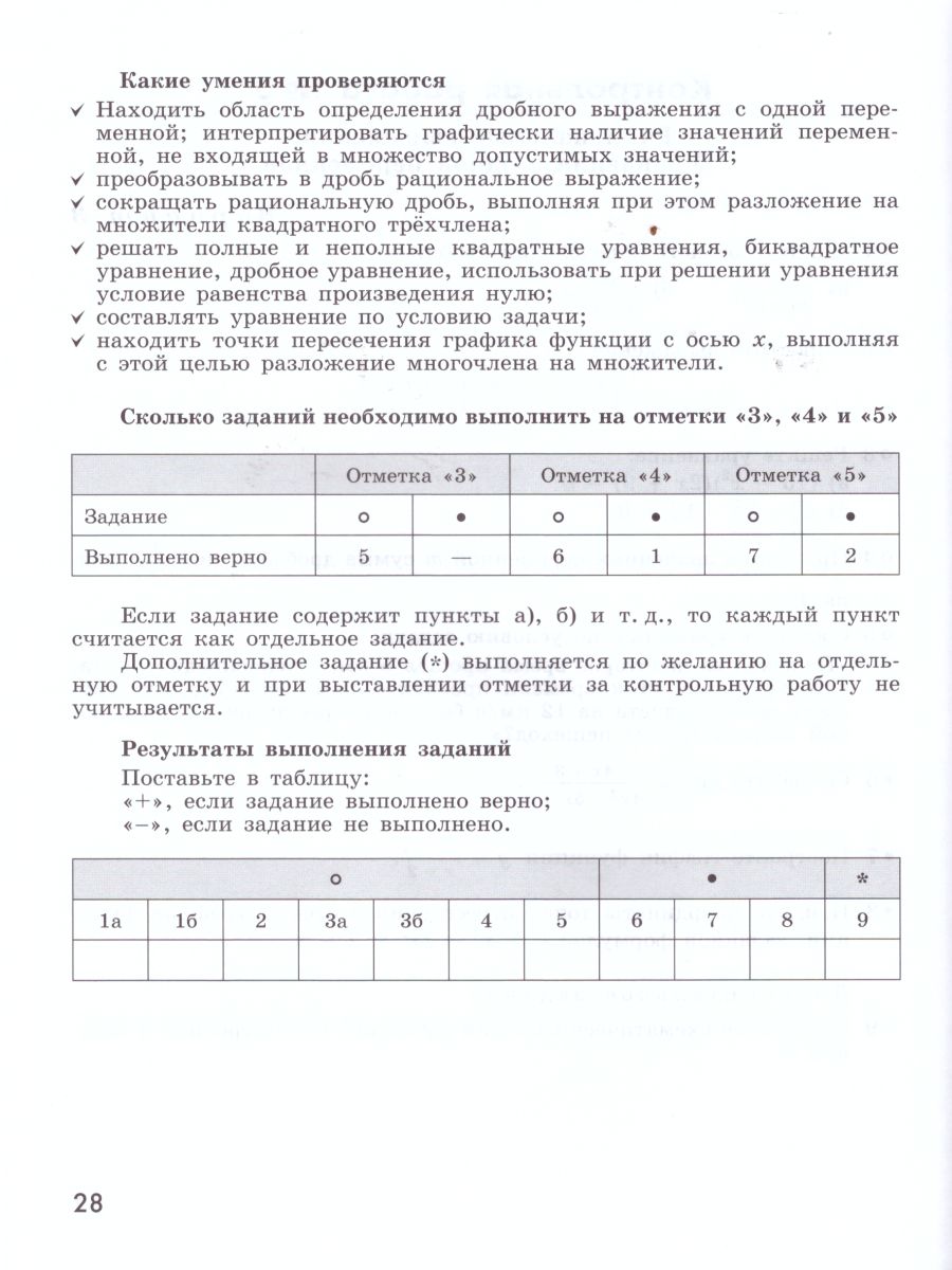 картинка Алгебра 9 класс. Контрольные работы к учебнику Г.В. Дорофеева от магазина Рослит