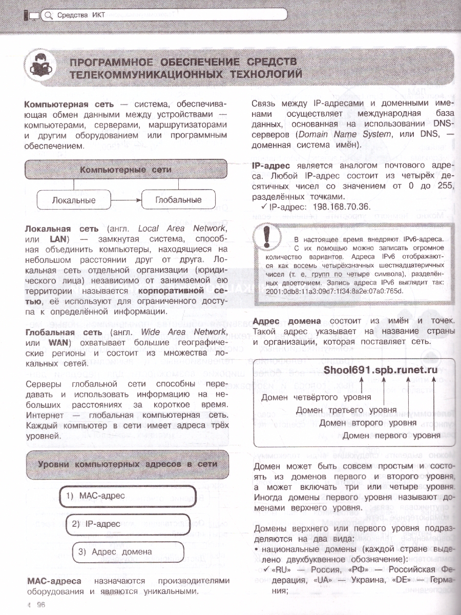Обложка книги Информатика. Наглядный школьный курс. Удобно и понятно, Автор Тимофеева Е. В.; Авакян Н. А., издательство ЭКСМО | купить в книжном магазине Рослит