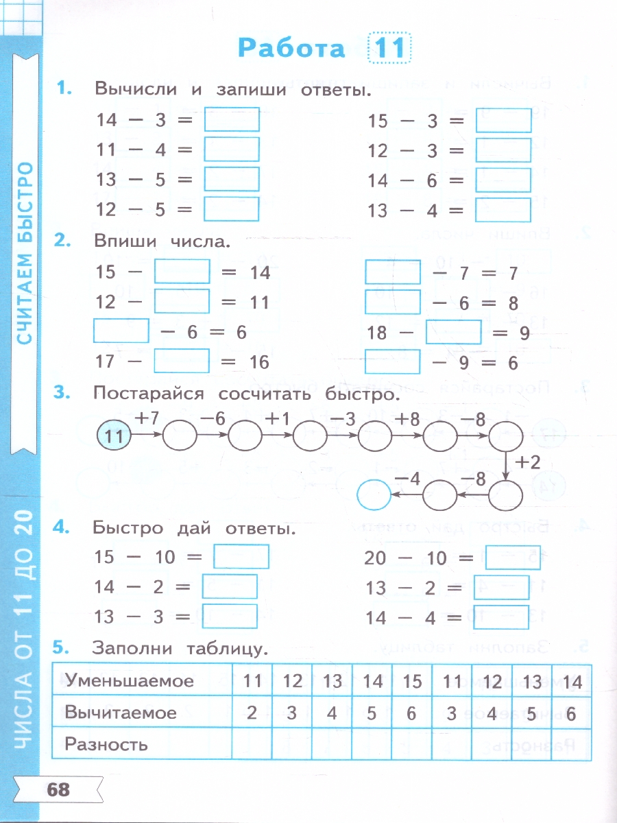 Обложка книги Тренажер по Математике 1 класс. К учебнику М.И.Моро. Новый ФГОС к новому учебнику, Автор Маргарита А. К., издательство Экзамен | купить в книжном магазине Рослит