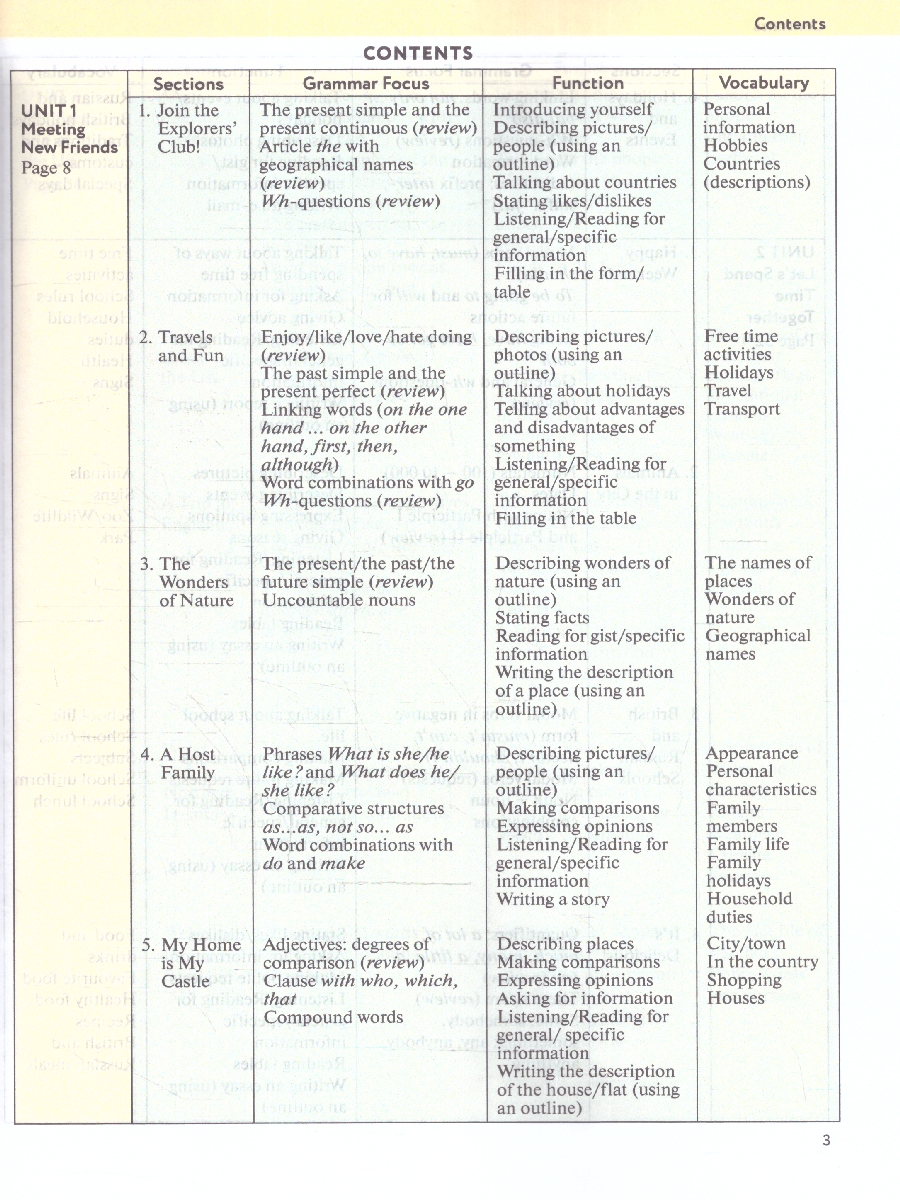 Обложка книги Английский язык. 6 класс. Учебное пособие, Автор Биболетова М.З., издательство Просвещение | купить в книжном магазине Рослит