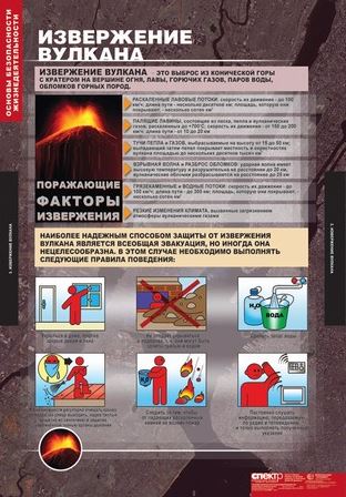 Обложка книги Основы безопасности жизнедеятельности, Автор , издательство Спектр-М | купить в книжном магазине Рослит