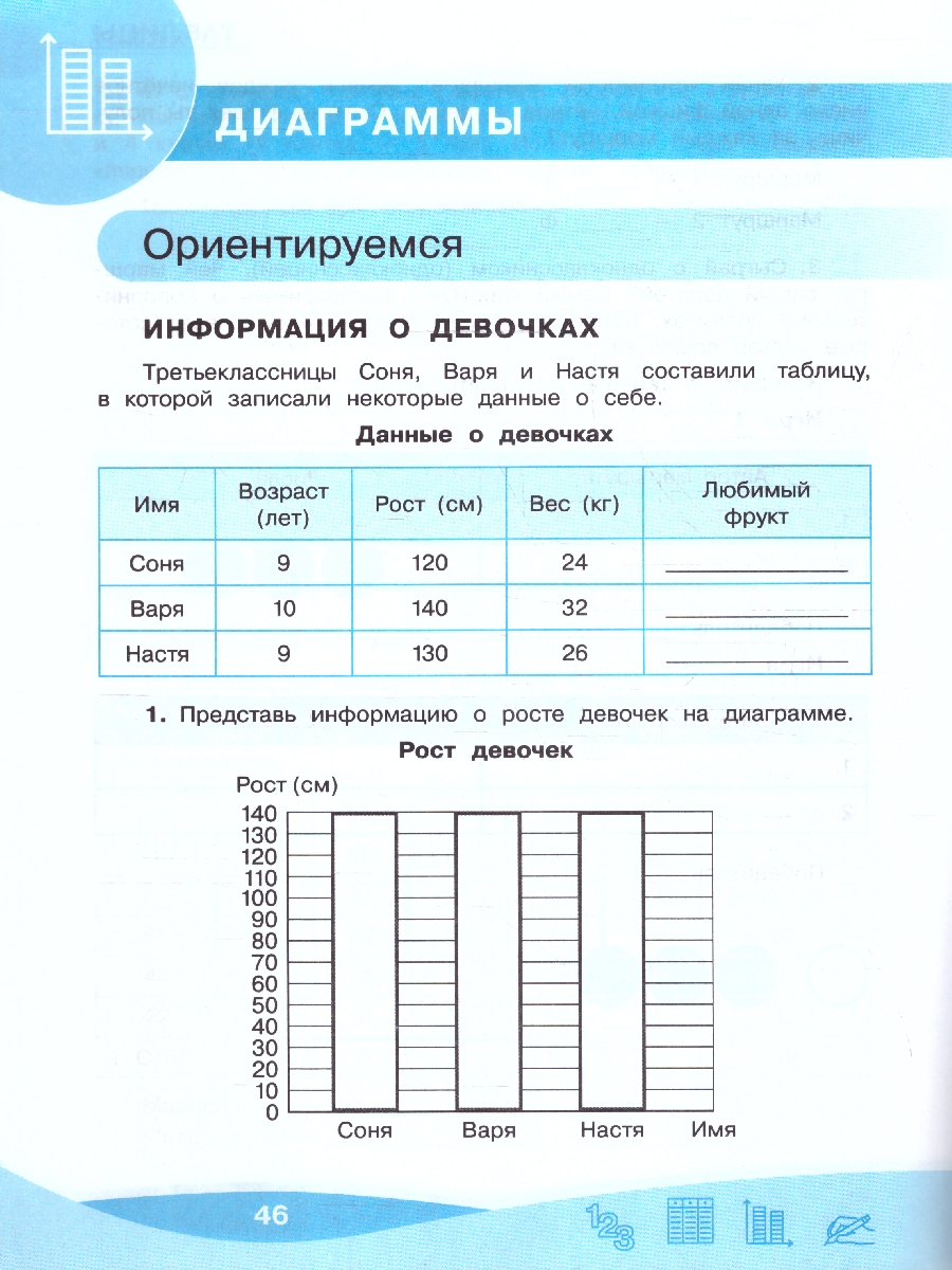 Обложка книги Работа с информацией: числа, таблицы, диаграммы 3 класс, Автор Рыдзе О. А., издательство Просвещение/Союз                                   | купить в книжном магазине Рослит