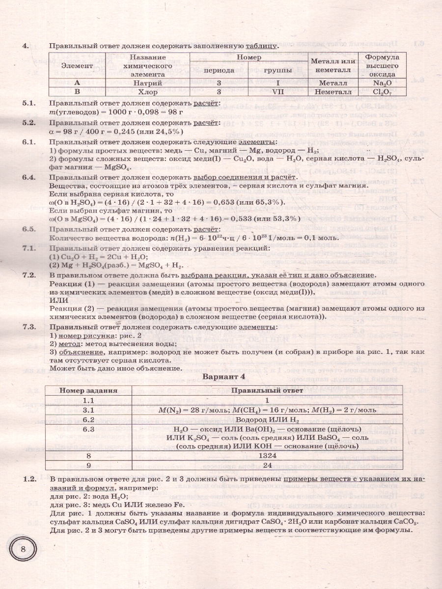 Обложка книги ВПР Химия 8 класс. 10 вариантов ФИОКО СТАТГРАД ТЗ. ФГОС, Автор Дроздов А. А., издательство Экзамен | купить в книжном магазине Рослит