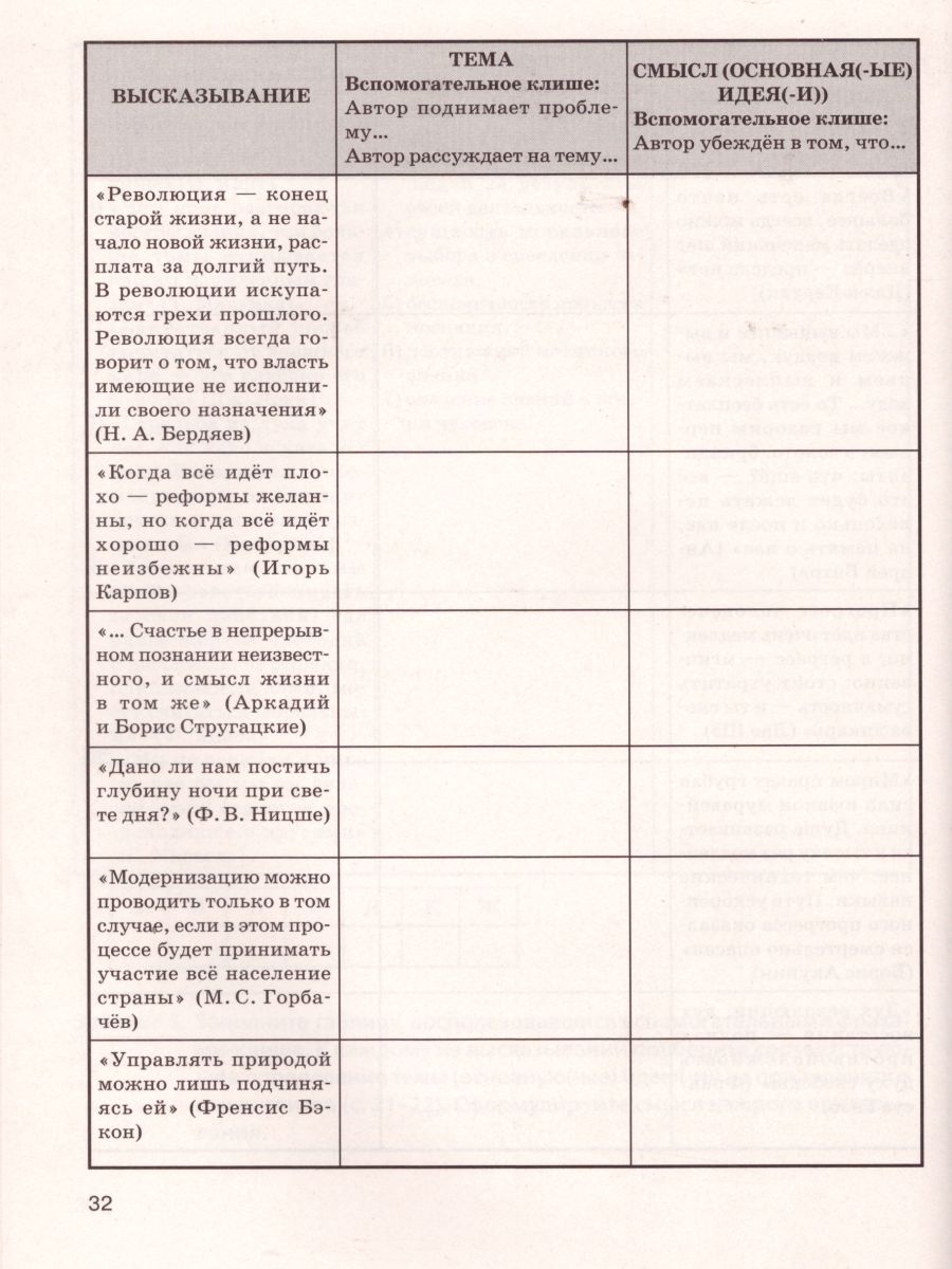 Обложка книги ЕГЭ. Обществознание. Учимся писать мини-сочинение. Тетрадь-тренажер, Автор Чернышева О.А., издательство ЛЕГИОН | купить в книжном магазине Рослит