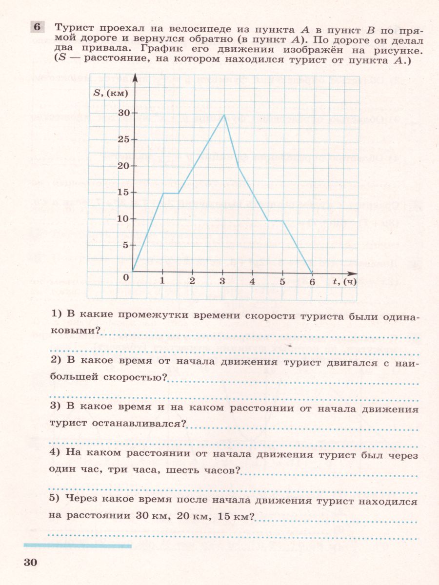 картинка Алгебра 9 класс. Рабочая тетрадь к учебнику М.Ю. Колягина от магазина Рослит