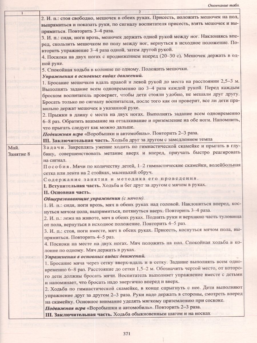 Обложка книги Образовательный процесс. Планирование на каждый день по программе "От рождения до школы" Группа раннего возраста 2-3 г. Март-май, Автор Гуничева С.И., издательство Учитель | купить в книжном магазине Рослит
