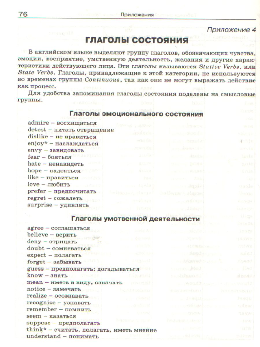Обложка книги Времена английского глагола в картинках 5-9 классы, Автор Шатило В.И., издательство Вако | купить в книжном магазине Рослит
