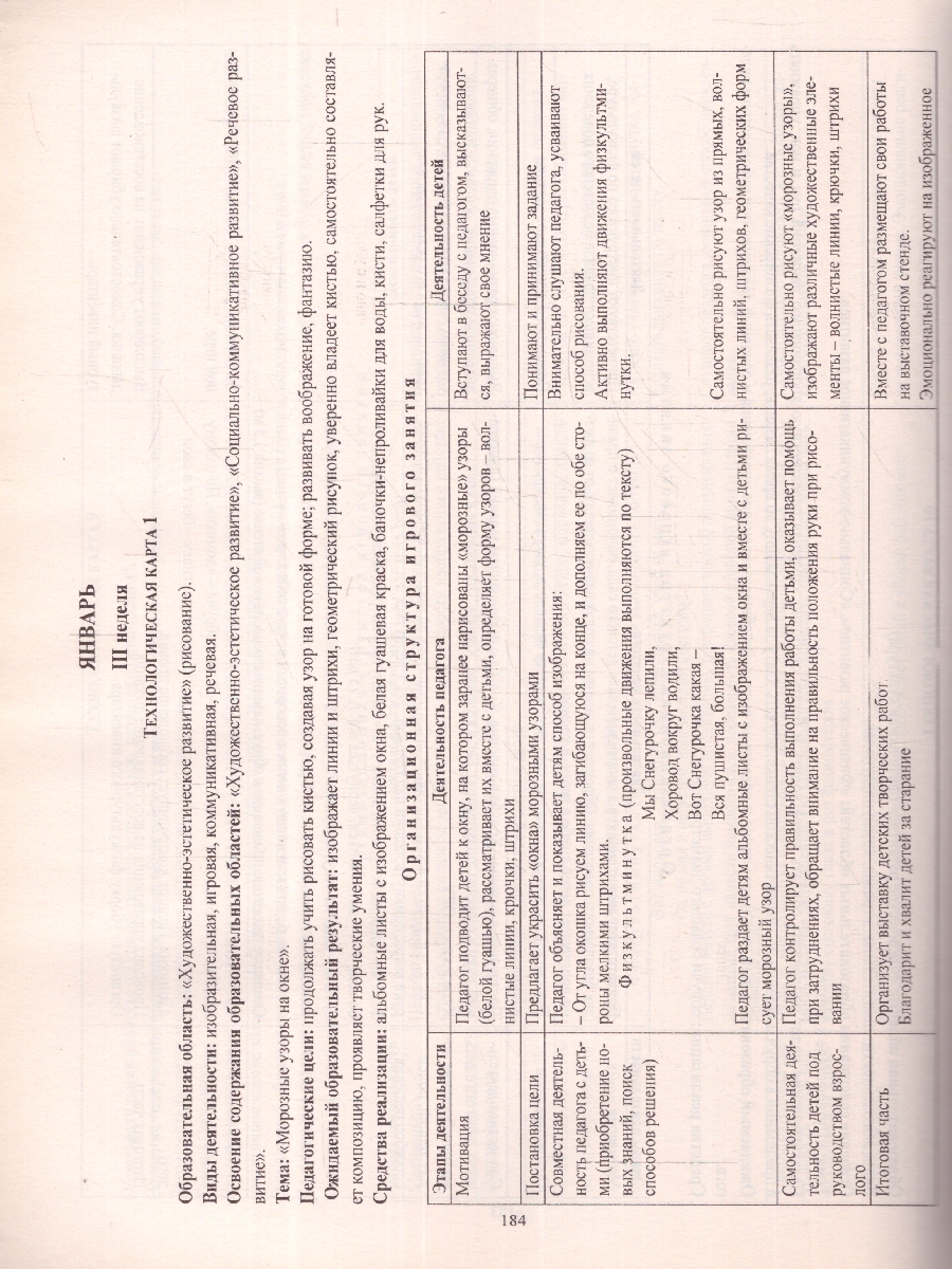 Обложка книги Планирование ООД воспитателя с детьми: тех. карты, Автор Батова И.С. Жабко И.Н. Петрова С.М., издательство Учитель | купить в книжном магазине Рослит