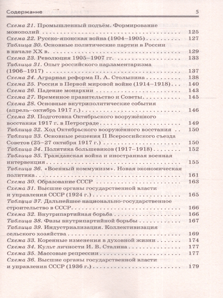 Обложка книги ЕГЭ История. ЕГЭ на 100 баллов. Справочник: Теория и практика, Автор Баранов П. А.; Шевченко С. В., издательство АСТ | купить в книжном магазине Рослит