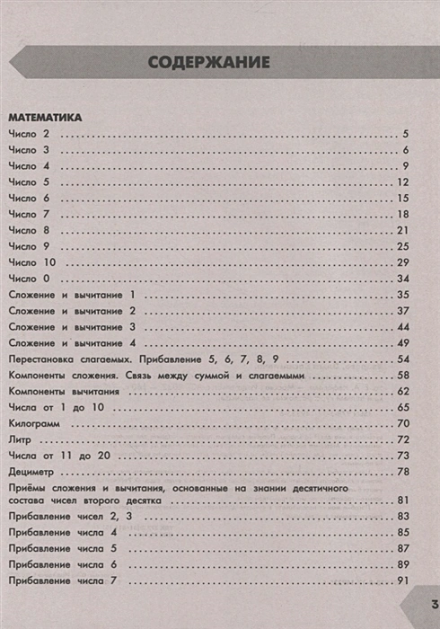 Обложка книги Самый полный курс. Математика. Русский язык 1 класс, Автор Узорова О.В., издательство АСТ | купить в книжном магазине Рослит