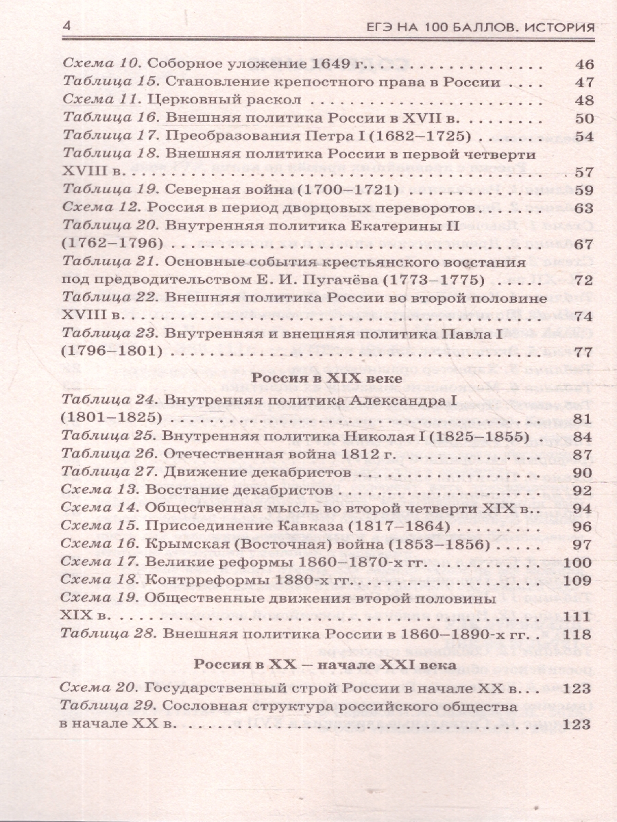 Обложка книги ЕГЭ История. ЕГЭ на 100 баллов. Справочник: Теория и практика, Автор Баранов П. А.; Шевченко С. В., издательство АСТ | купить в книжном магазине Рослит