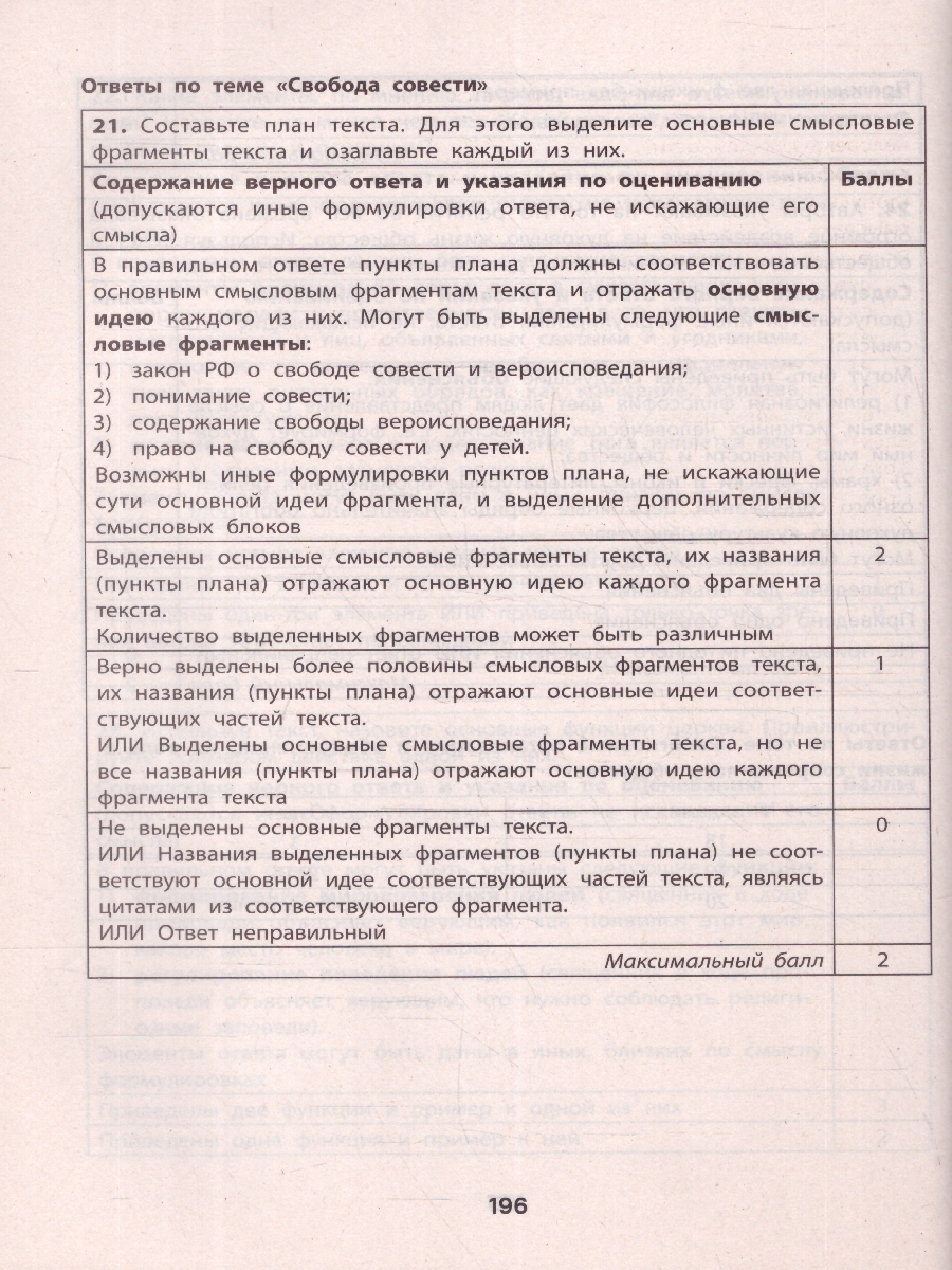 Обложка книги Обществознание. Комплексная подготовка к ОГЭ, Автор Маркин С. А., издательство Феникс ТД                                          | купить в книжном магазине Рослит