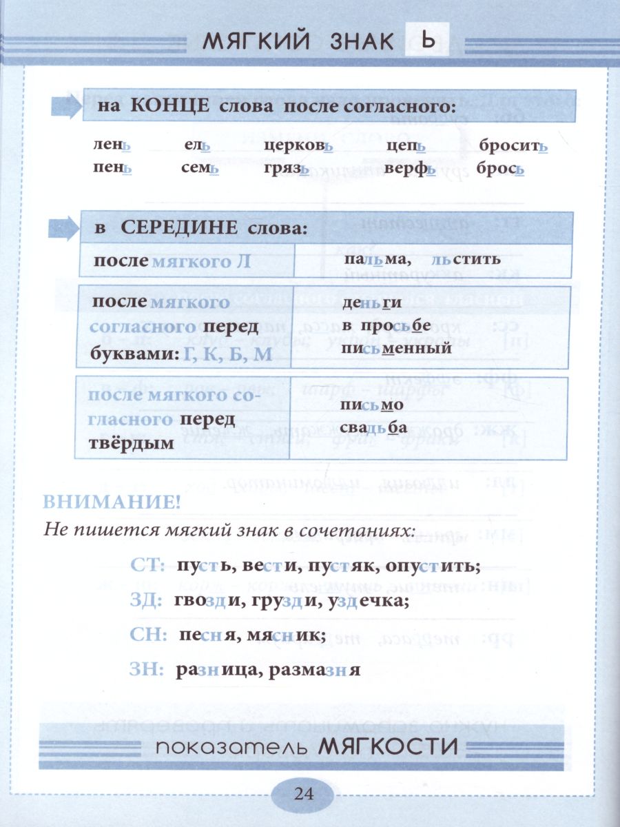 Обложка книги Справочник весь Русский язык 1-4 класс в понятиях правилах и примерах. Уголок русского языка, Автор Тарасова Л.Е., издательство 5 за знания | купить в книжном магазине Рослит