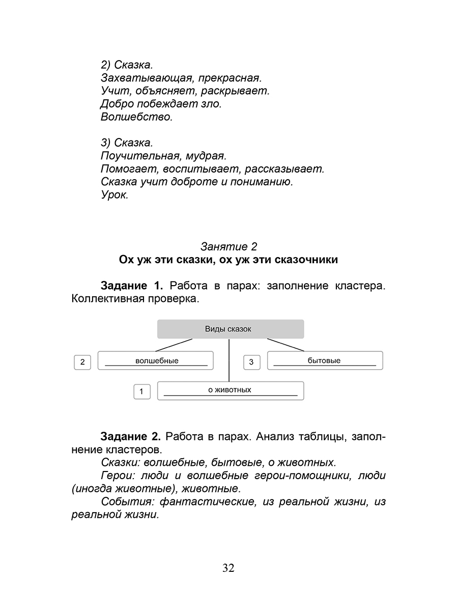 Обложка книги Функциональная грамотность. 5 класс. Часть 1. Программа внеурочной деятельности, Автор Буряк М. В. Шейкина С. А., издательство Планета | купить в книжном магазине Рослит