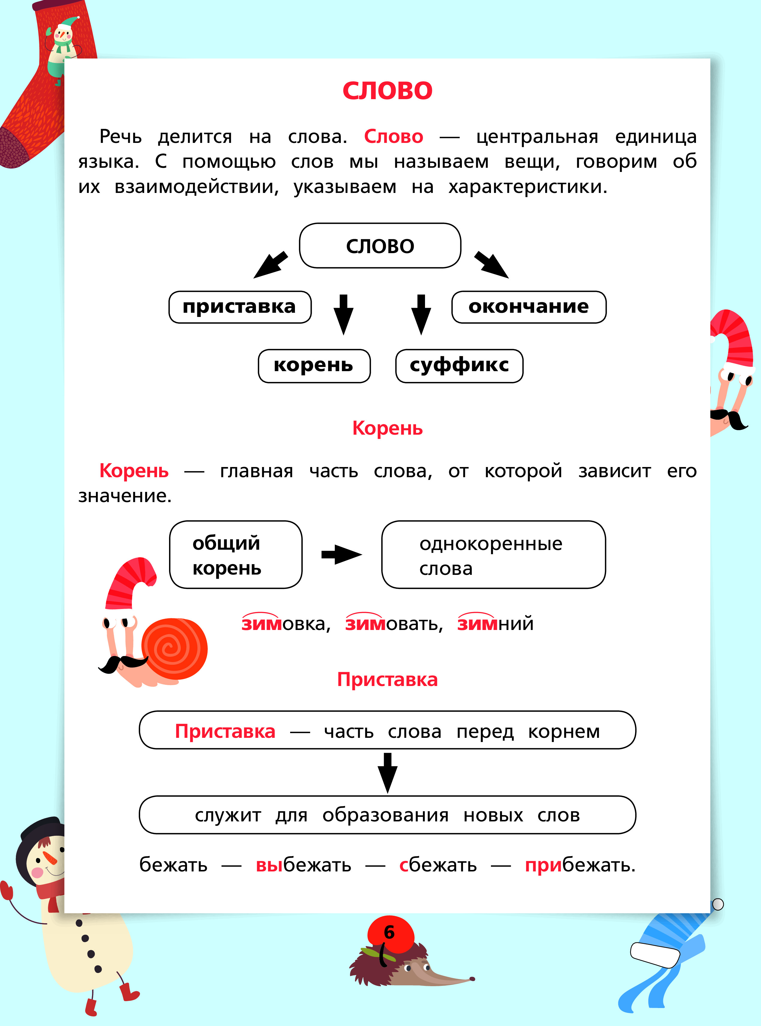 Обложка книги Русский язык в схемах и таблицах 5 шагов к пятёрке, Автор , издательство АСТ | купить в книжном магазине Рослит