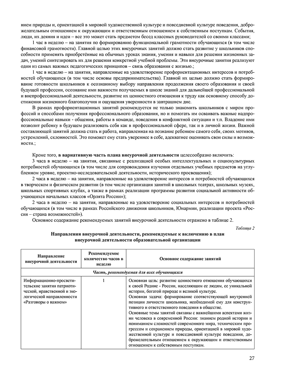 Обложка Журнал внеурочной деятельности в образовательной организации 1-4 классы., издательство Планета | купить в книжном магазине Рослит