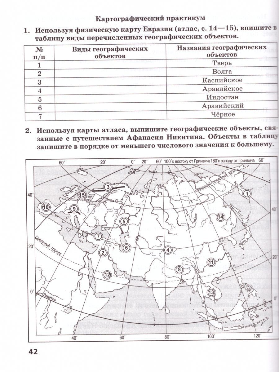 Обложка книги География 5 класс. Введение в географию. Тетрадь-практикум. ФГОС, Автор Молодцов Д.В., издательство Русское слово | купить в книжном магазине Рослит