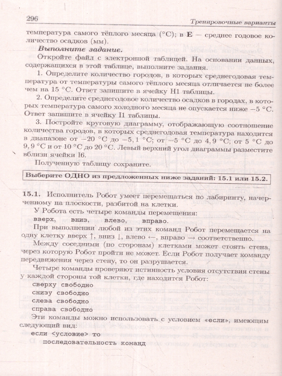 Обложка книги ОГЭ 2024 Информатика: 28 тренировочных вариантов, Автор Евич Л. Н. Ханин Д. И. Иванов С. О., издательство ЛЕГИОН | купить в книжном магазине Рослит