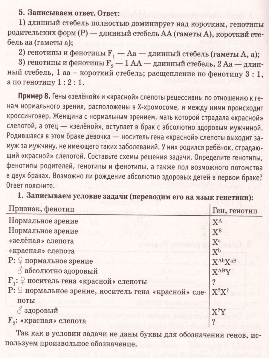 Обложка книги ЕГЭ-2023. Биология 10-11 класс. Раздел Генетика. Все типы задач. Тренировочная тетрадь, Автор Кириленко А.А., издательство ЛЕГИОН | купить в книжном магазине Рослит