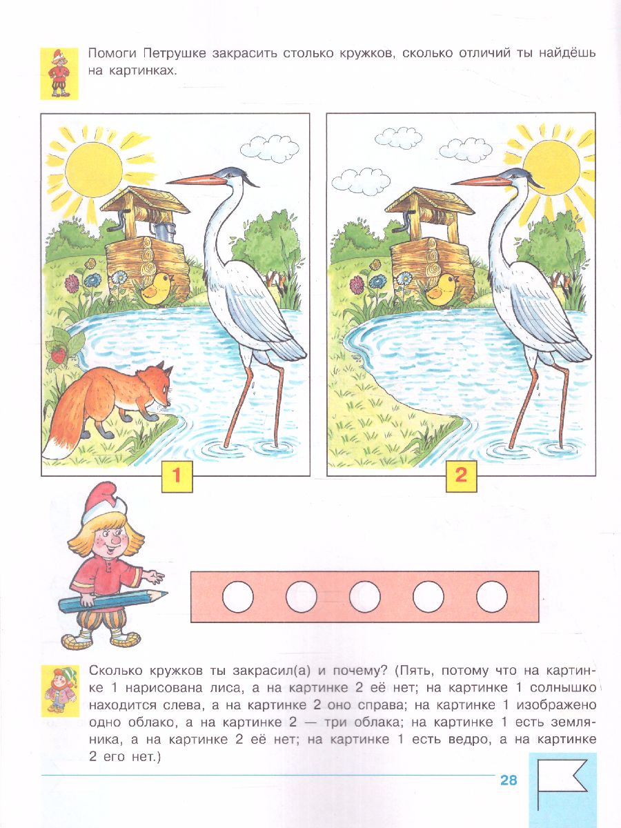 Обложка книги Учимся составлять слоговые схемы. Рабочая тетрадь для детей 4-5 лет, Автор Колесникова Е.В., издательство Просвещение/Союз                                   | купить в книжном магазине Рослит