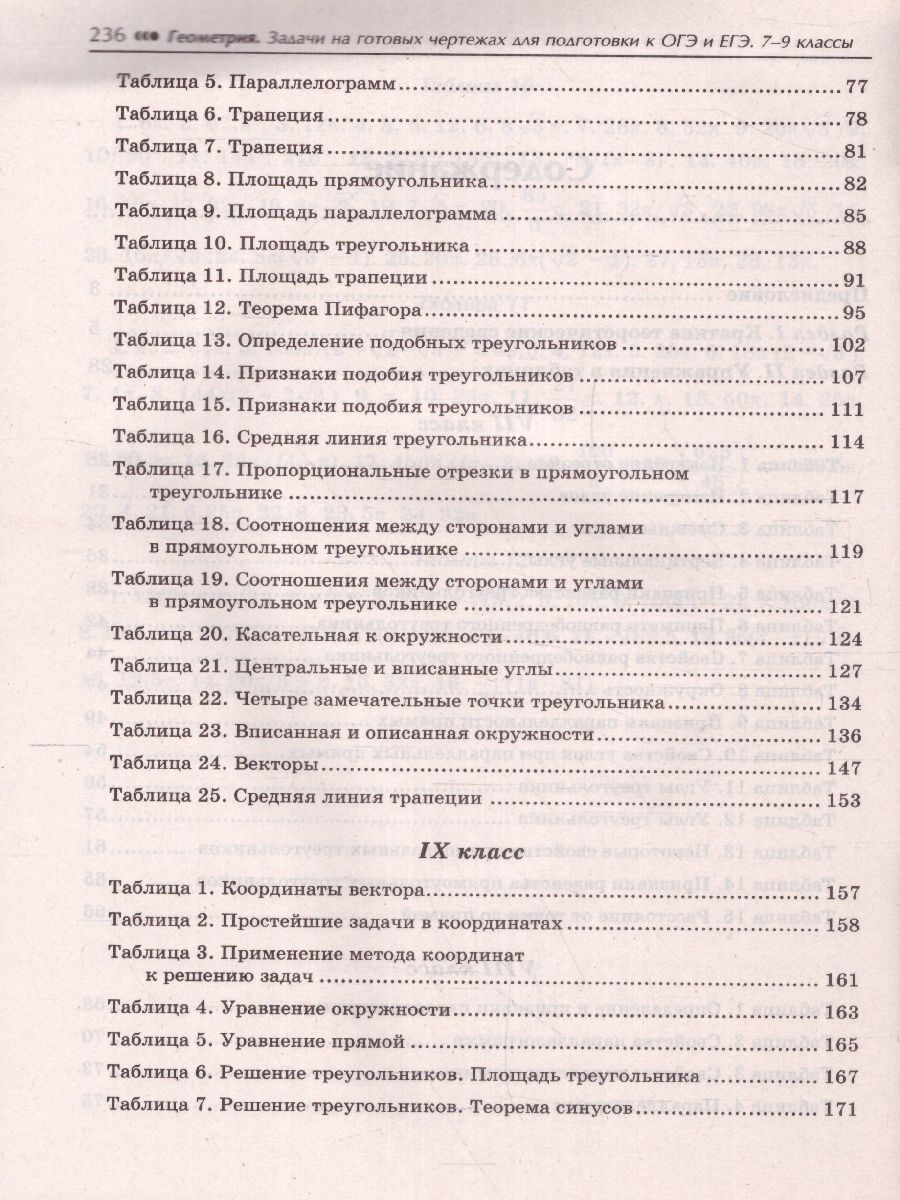Обложка книги Геометрия. Задачи на готовых чертежах 7-9 класс / Большая перемена, Автор Балаян, издательство Феникс ТД                                          | купить в книжном магазине Рослит