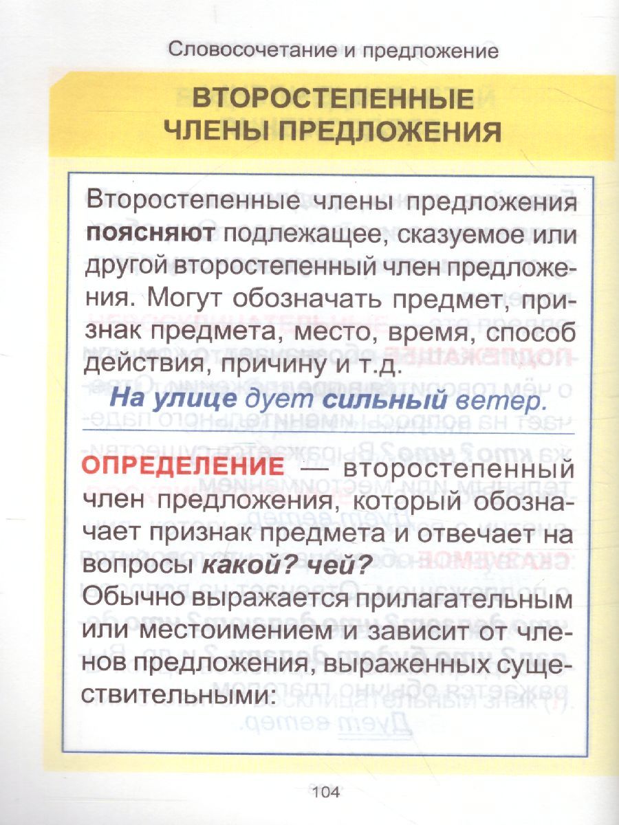Обложка книги Русский язык. Курс начальной школы в таблицах, Автор Петкевич Л.А., издательство Кузьма                                             | купить в книжном магазине Рослит