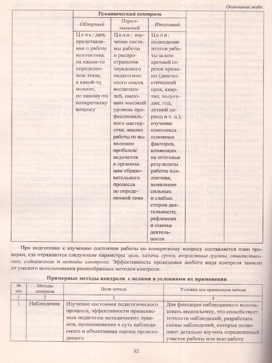 Обложка книги Годовой план работы дошкольной образовательной организации. Организационно-управленческое сопровождение реализации. ФГОС, Автор Недомеркова И.Н. Мурченко Н.А., издательство Учитель | купить в книжном магазине Рослит
