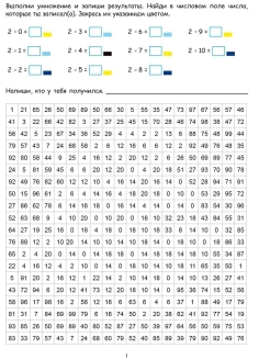Обложка книги Учим таблицу умножения. Математические раскраски и разноуровневые тренажеры. 2-3 класс, Автор Полякова Н.А. Умнова М.С., издательство Планета | купить в книжном магазине Рослит