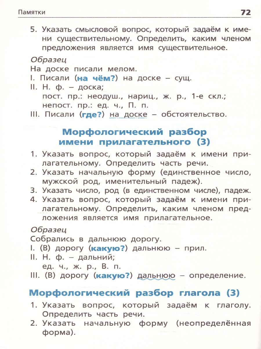 Обложка книги Правила по Русскому языку, Автор Клюхина И.В., издательство Вако | купить в книжном магазине Рослит