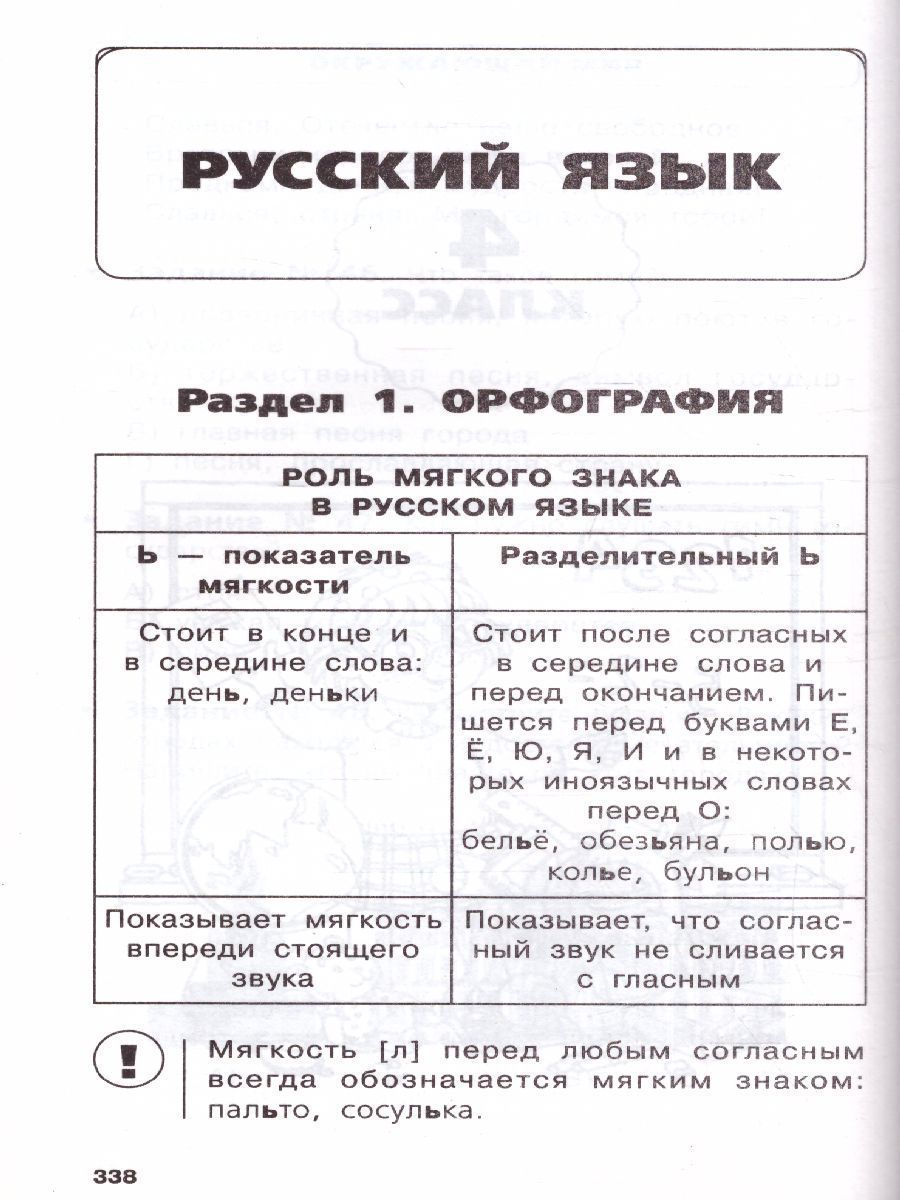 Обложка книги Весь курс начальной школы в схемах и таблицах 1-4 класс, Автор Узорова О.В. Нефёдова Е.А., издательство АСТ | купить в книжном магазине Рослит
