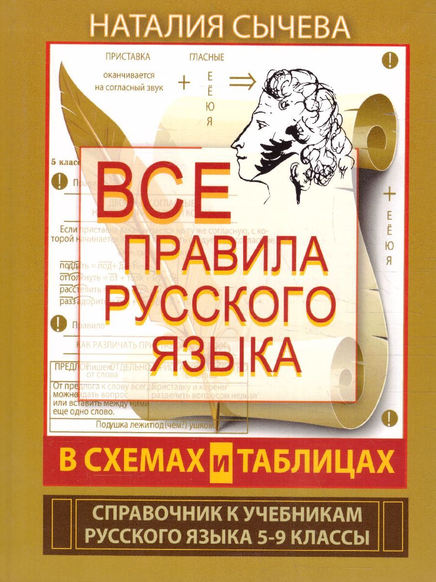 Обложка книги Все правила русского языка в схемах и таблицах 5-9 классы, Автор Сычева Н., издательство АСТ | купить в книжном магазине Рослит