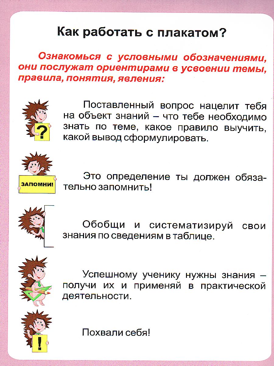 Обложка книги Математика 1-4 класс. Решение задач. Простые задачи на сложение. Часть 1 Таблица-плакат для начальной школы, Автор НП-16, издательство Учитель | купить в книжном магазине Рослит