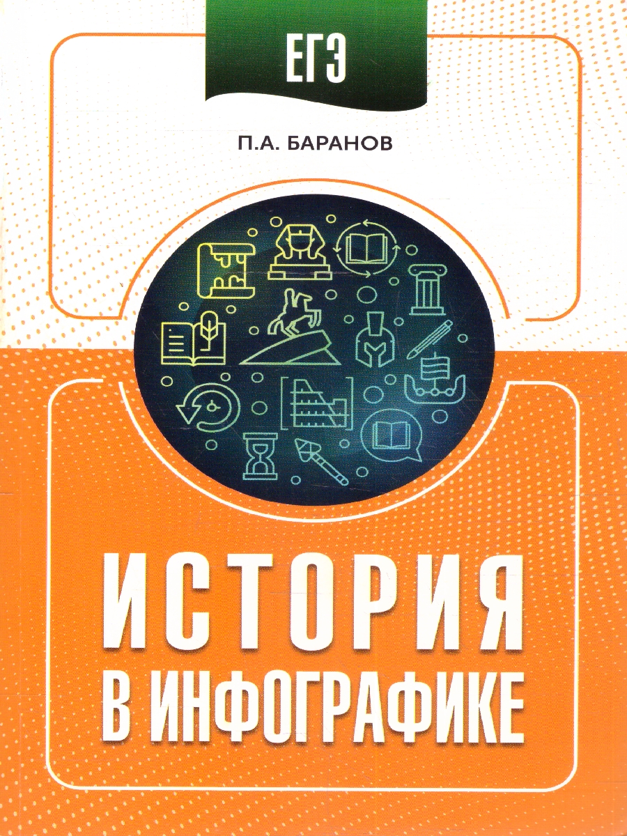 Обложка книги ЕГЭ 10-11 классы. История в инфографике, Автор Баранов П. А., издательство АСТ | купить в книжном магазине Рослит