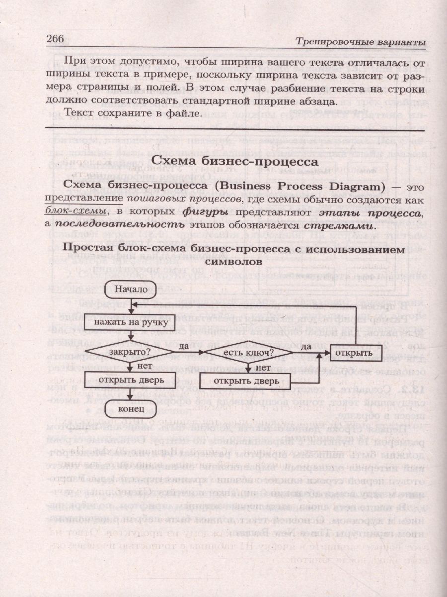Обложка книги ОГЭ-2022. Информатика и ИКТ 9 класс. 22 тренировочных варианта по демоверсии 2022 года, Автор Евич Л.Н. Иванов С.О. Ханин Д.И., издательство ЛЕГИОН | купить в книжном магазине Рослит