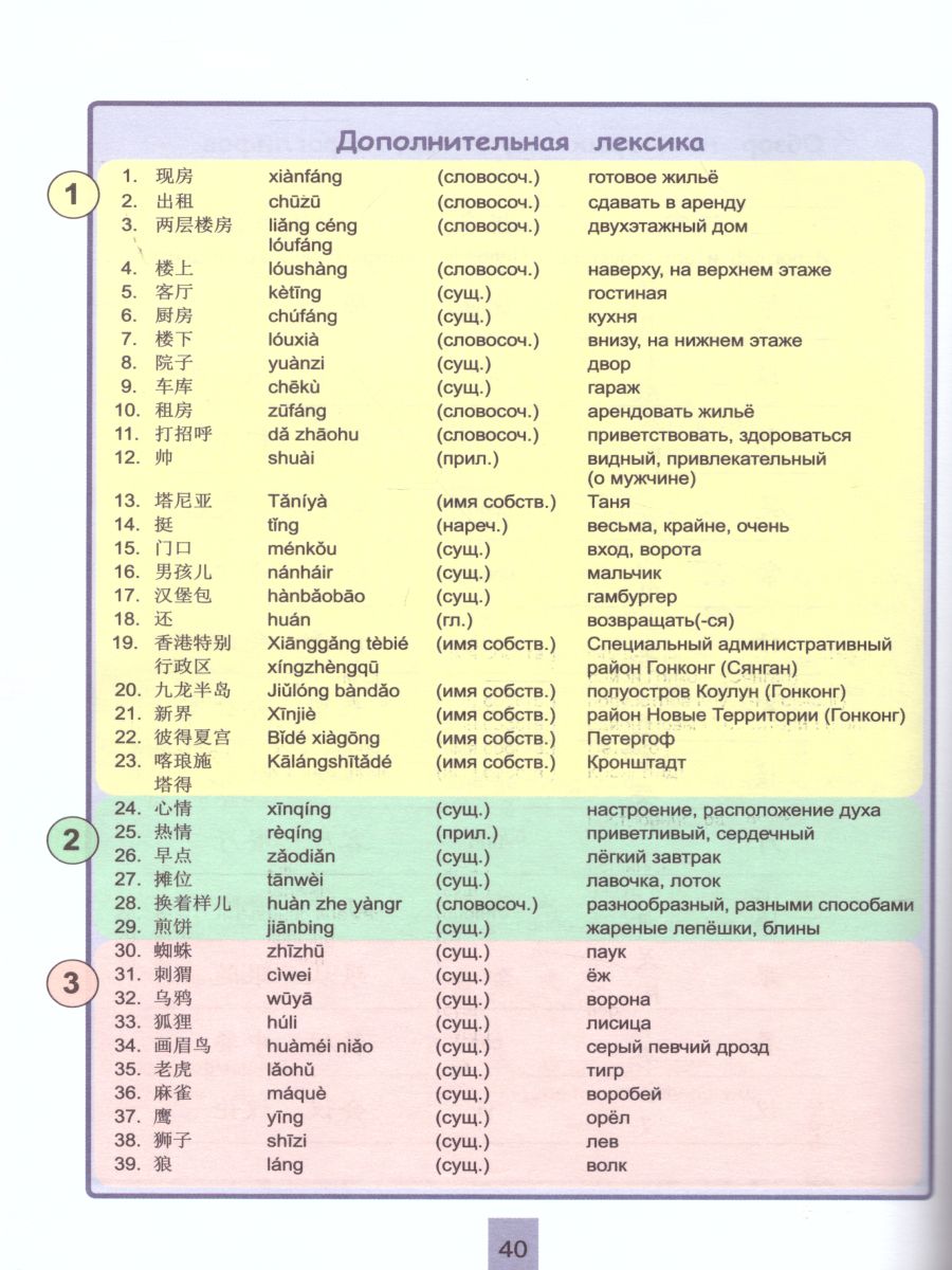 Обложка книги Китайский язык 8 класс. Второй иностранный язык. Учебник, Автор Сизова А.А., издательство Просвещение | купить в книжном магазине Рослит